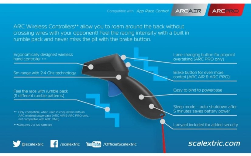 ARC AIR/PRO Hand Controller Accessory SCALEXTRIC C8438