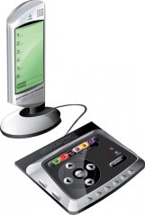 Digital 6-Car Powerbase - Příslušenství SCALEXTRIC C7042