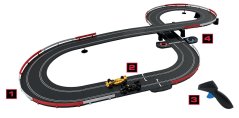 Autodráha SCALEXTRIC C1432P - 1980s Grand Prix Race Set